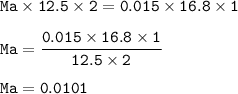 \tt Ma\times 12.5\times 2=0.015\times 16.8\times 1\\\\Ma=\dfrac{0.015\times 16.8\times 1}{12.5\times 2}\\\\Ma=0.0101
