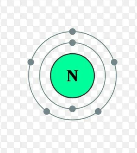 Electronic configurtion of nityogen [p=7]