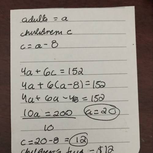 Children's tickets are 8 dollars less than adults tickets. if the cost for 4 adults plus 6 children 