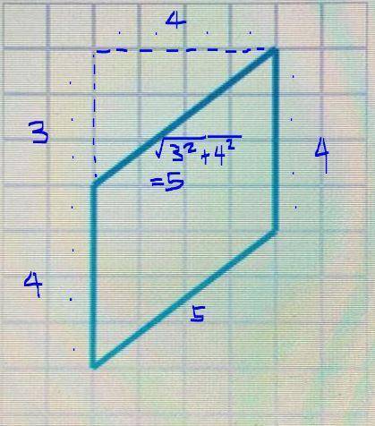 What is the perimeter of the parallelogram?