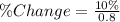 \%Change = \frac{10\%}{0.8}