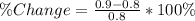 \%Change = \frac{0.9 - 0.8}{0.8} * 100\%