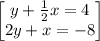 \begin{bmatrix}y+\frac{1}{2}x=4\\ 2y+x=-8\end{bmatrix}