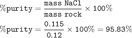 \tt \%purity=\dfrac{mass~NaCl}{mass~rock}\times 100\%\\\\\%purity=\dfrac{0.115}{0.12}\times 100\%=95.83\%