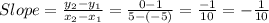 Slope = \frac{y_2 - y_1}{x_2 - x_1} = \frac{0 - 1}{5 - (-5)} = \frac{-1}{10} = -\frac{1}{10}