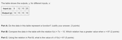 Any finding the answer to this problem would be greatly appreciated! take a look at the picture i
