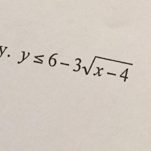 :( i need to graph this equation but idk how to "solve" this equation