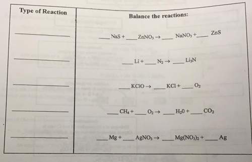 State the type of reaction and balance the reactions. basically fill in all the blanks
