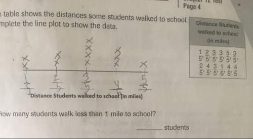 How many students walk less than mile to school?