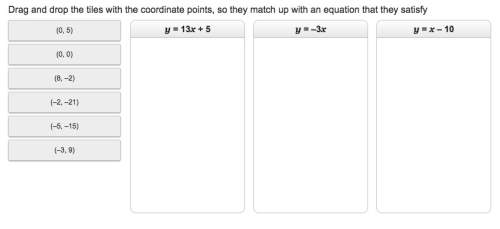 Drag and drop the tiles with the coordinate points, so they match up with an equation that they sati