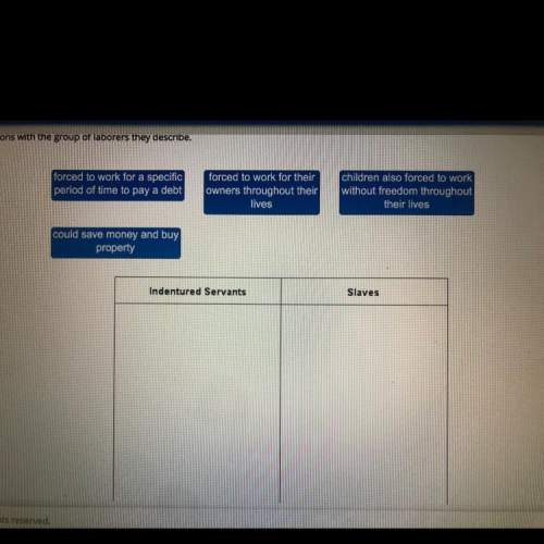 Match the descriptions with the group of laborers they describe