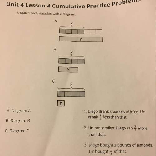 Match each situation with a diagram