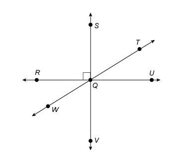 Which pair of angles are vertical angles?  a. rqa and squ b. rqw and wqv c.