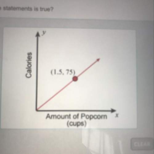 The graph shows how many calories are in different amounts of popcorn. which of these st