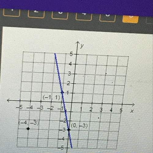 What is the equation, in point-slope form, of the line that is perpendicular to the given line