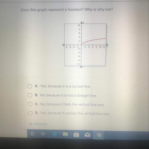 Does this graph represent a function? answer asp