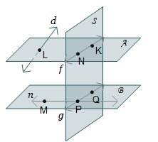 Planes a and b both intersect plane s. which statements are true based on the diagram? check
