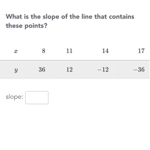 What is the slope of line that contain these points ?