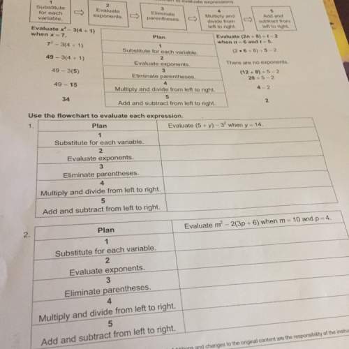 Can you me with this evaluating expressions worksheet for math?