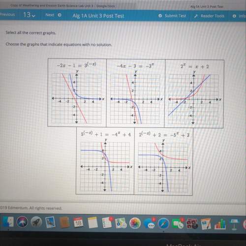 Select all correct graphs. choose the graph step indicate equations with no solution.