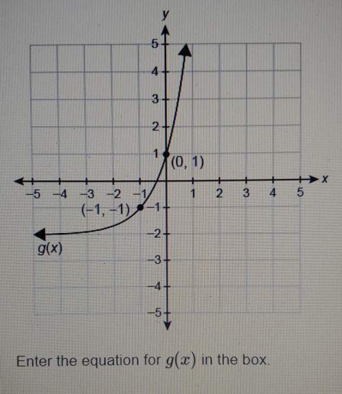 The graph of g(x) is a transformation of the graph of f(x) = 3(x)enter the equation for