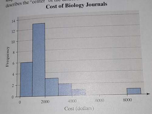 Ahistogram of the annual subscription cost (in dollars) for 26 biology journals is shown. the mean s