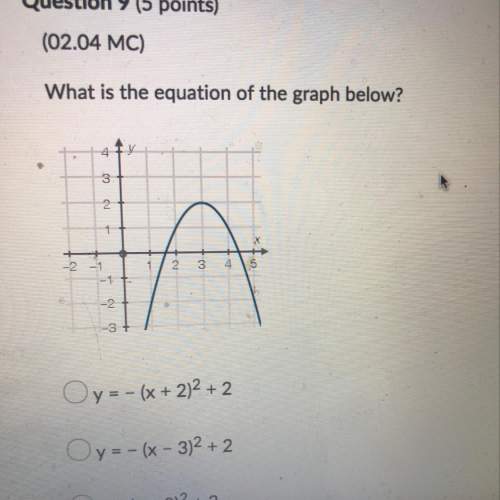 (02.04 mc) what is the equation of the graph below?