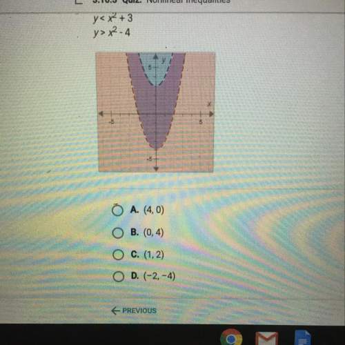 Select the point that is a solution to the system of inequalities. yx^2-4?