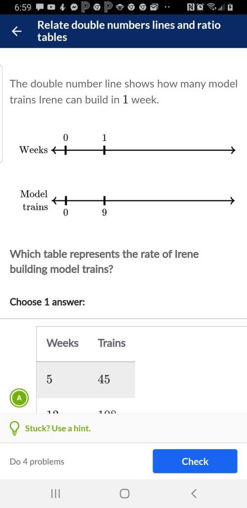 Which table represents the rate of irene building model trains?