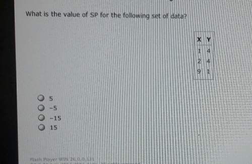What is the value of sp of the following set of data. x 1 2 9 y 4 4 1