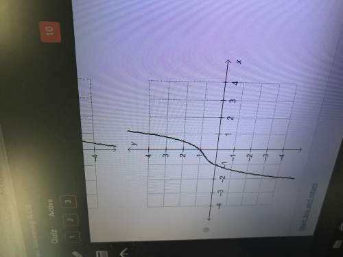 Which is the graph of the function f(x) = x3 + x2 + x + 1? i’ll give brainlist