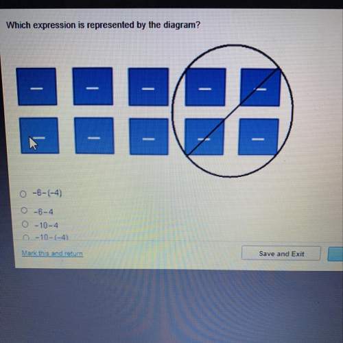 Which expression is represented by the diagram?  0 -) 0 -8-4 0 - 10-4 -