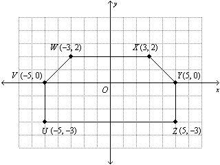 Find the area of the figure. round to the nearest tenth if necessary.