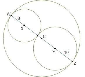 Line segment wx is the radius of circle x, and line segment zy is the radius of circle y. points w,