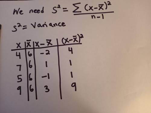 What is the variance of 4,7,5,9? how do i find the answer?