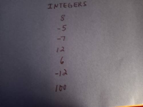 Give one example of an integer
