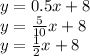 y = 0.5x+ 8 \\ y =  \frac{5}{10} x + 8 \\ y =  \frac{1}{2} x + 8
