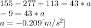 155-277+113=43*a\\-9=43*a\\a = - 0.209[m/s^{2} ]