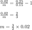 \frac{0.02}{m}=\frac{0.25}{0.15}-1 \\\\\frac{0.02}{m}=\frac{2}{3} \\\\m=\frac{3}{2}\times 0.02 \\\\