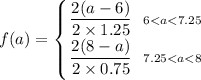 f(a) = \left \{ {{\dfrac{2(a-6)}{2 \times 1.25} \ \  6< a < 7.25 } \atop { \dfrac{2(8-a)}{2 \times 0.75 }   \ \ 7.25 < a < 8}} \right.