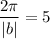 $\frac{2 \pi}{|b|} = 5$