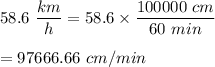 58.6\ \dfrac{km}{h}=58.6 \times \dfrac{100000\ cm}{60\ min}\\\\=97666.66\ cm/min