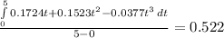 \frac{\int\limits^5_0 {0.1724t+0.1523t^2-0.0377t^3} \, dt }{5-0} = 0.522