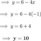 \implies y = 6 - 4x \\\\\implies y = 6 -4(-1) \\\\\implies y = 6 + 4 \\\\\red{\bf\implies y = 10}