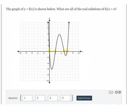 Plz help, The graph of y = f(x) is shown below. What are all of the real solutions of f(x) = 0?