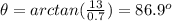 \theta=arctan(\frac{13}{0.7}) =86.9^o