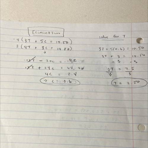 At a bake sale, David bought 3 tarts and 5 cookies, and paid $10.50. At the same prices, Lisa bought