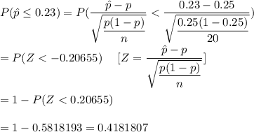 P(\hat{p}\leq0.23)=P(\dfrac{\hat{p}-p}{\sqrt{\dfrac{p(1-p)}{n}}}