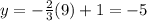 y =  -  \frac{2}{3} (9) + 1 =  - 5