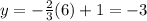 y =  -  \frac{2}{3} (6) + 1 =  - 3